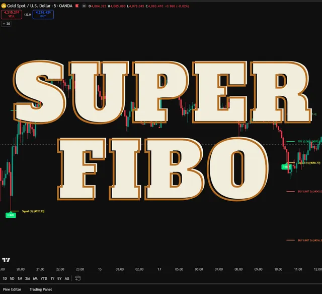 SUPER FIBO